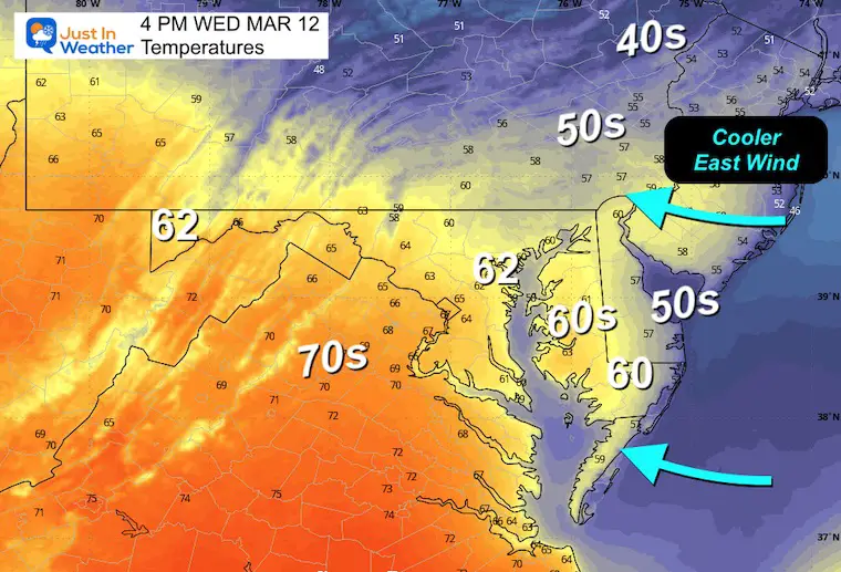 March 11 weather temperatures Wednesday afternoon