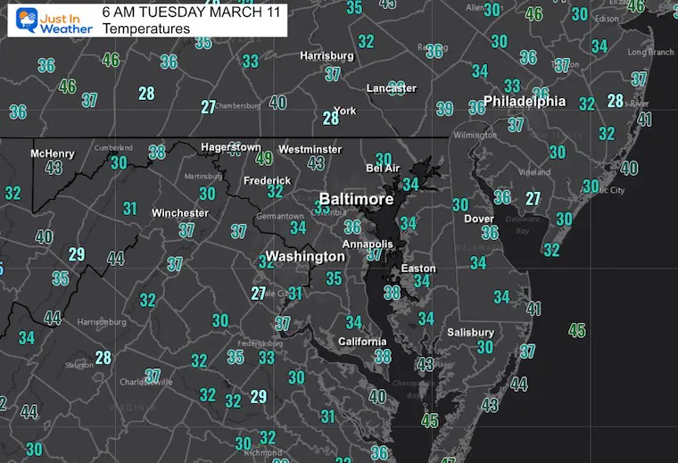 March 11 weather temperatures Tuesday morning