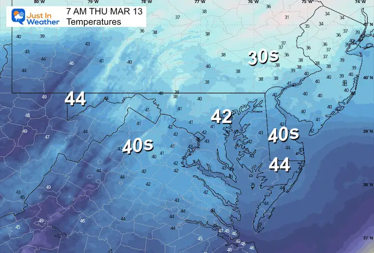 March 12 weather forecast temperatures Thursday morning