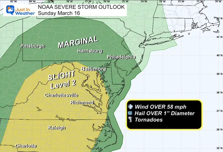 March 15 NOAA Severe Storm Risk Sunday Local