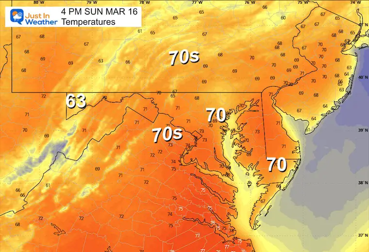 March 15 weather temperatures Sunday afternoon