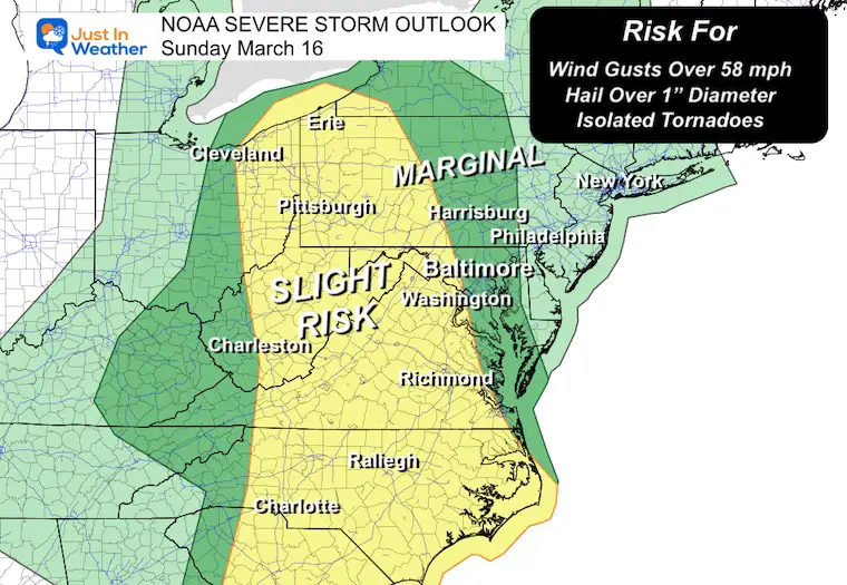 March 16 NOAA Severe Storm Risk Sunday