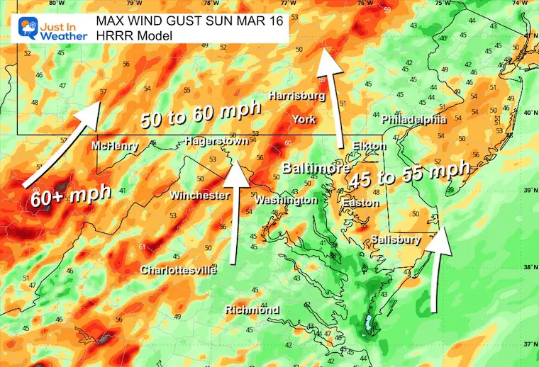 March 16 weather forecast wind Gust Sunday