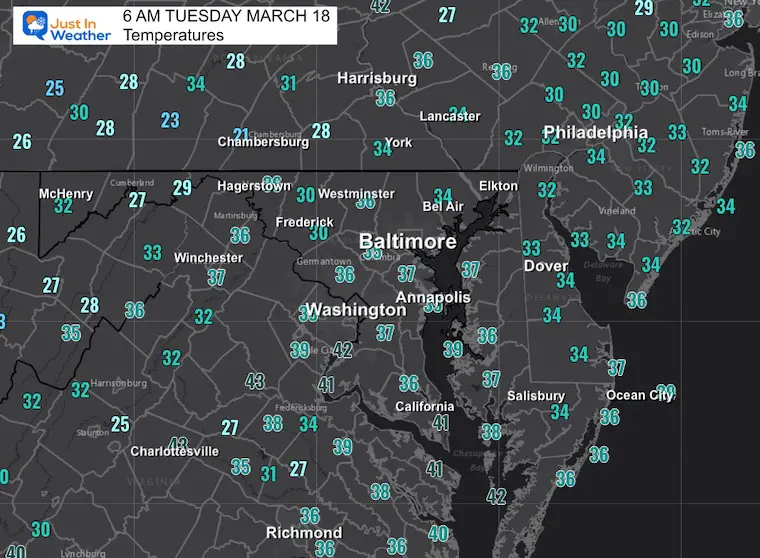 March 18 weather temperatures Tuesday morning