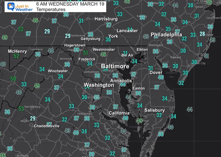 March 19 weather temperatures Wednesday morning