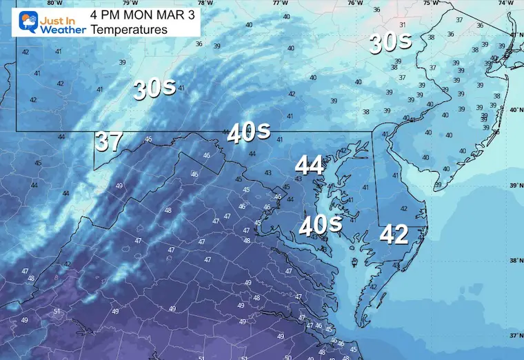 March 2 weather temperatures Monday afternoon