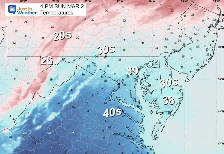 March 2 weather temperatures Sunday afternoon