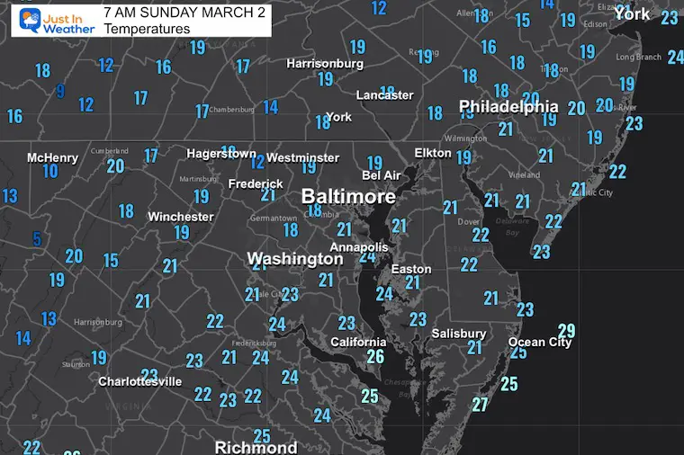 March 2 weather temperatures Sunday norning