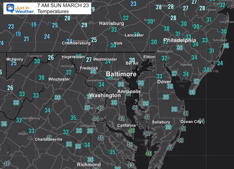 March 23 weather temperatures Sunday morning