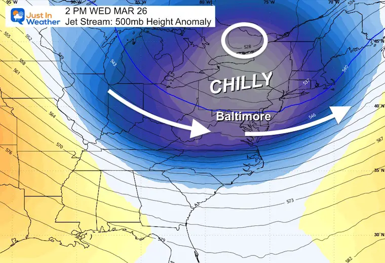 March 24 weather jet stream Wednesday chilly