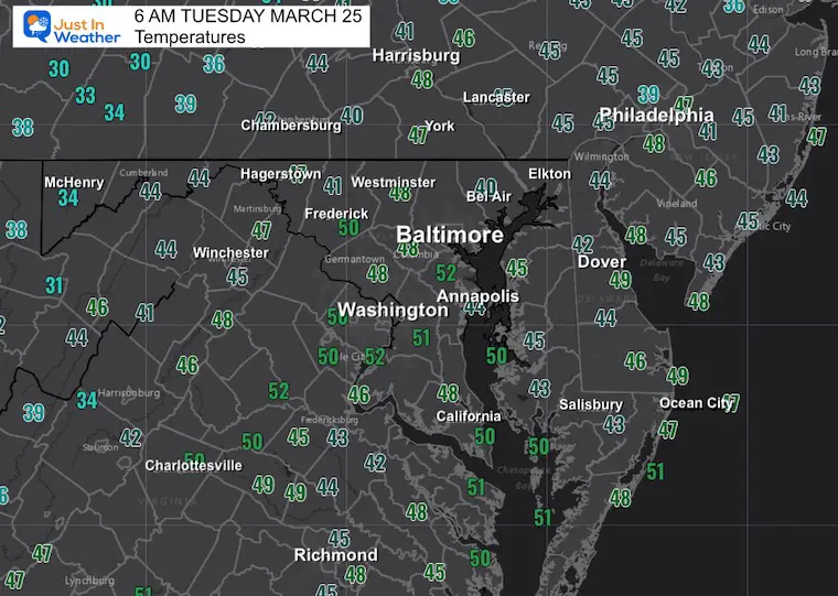 March 25 weather temperatures Tuesday morning