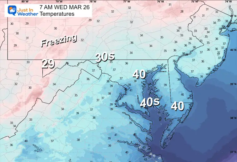 March 25 weather temperatures Wednesday morning