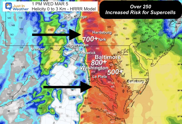 March 4 severe storm helicity forecast