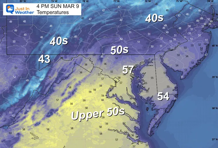 March 8 weather temperatures Sunday afternoon