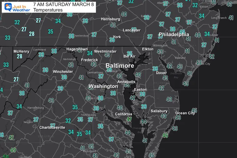 March 8 weather temperatures Saturday morning