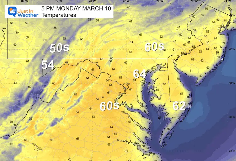 March 9 weather temperatures Monday afternoon