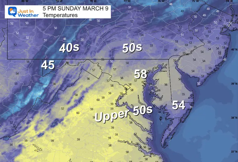 March 9 weather temperatures Sunday afternoon