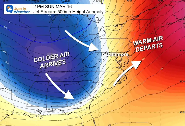 March 9 weather jet stream forecast Sunday