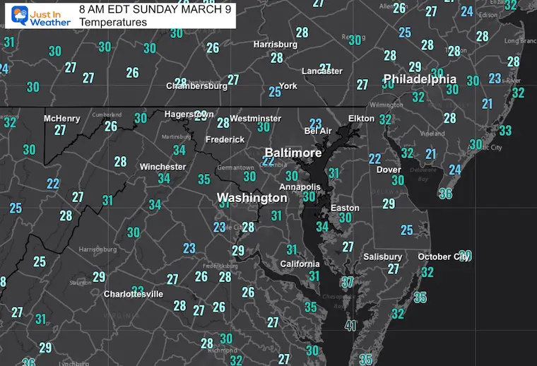 March 9 weather temperatures Sunday morning