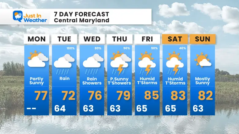 May 12 weather forecast 7 day Monday