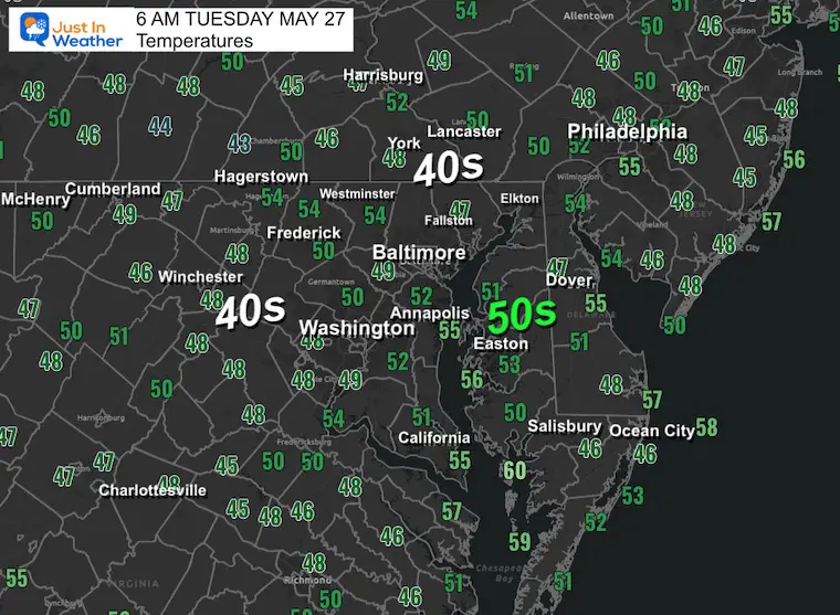 May 27 weather temperatures Tuesday morning