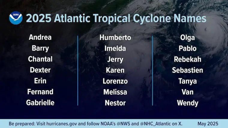 2025 Hurricane Season Storm Names Atlantic