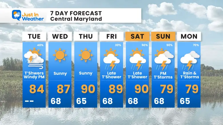 June 10 weather 7 day Tuesday