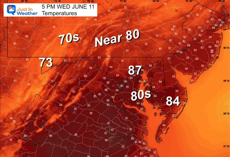 June 11 weather temperatures Wednesday afternoon
