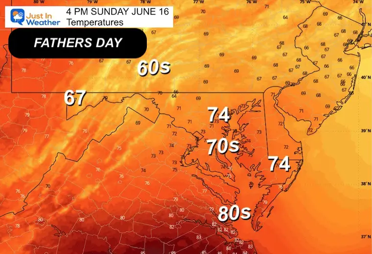June 14 weather temperatures Sunday Afternoon Fathers Day