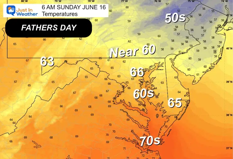 June 14 weather temperatures Sunday Morning Fathers Day
