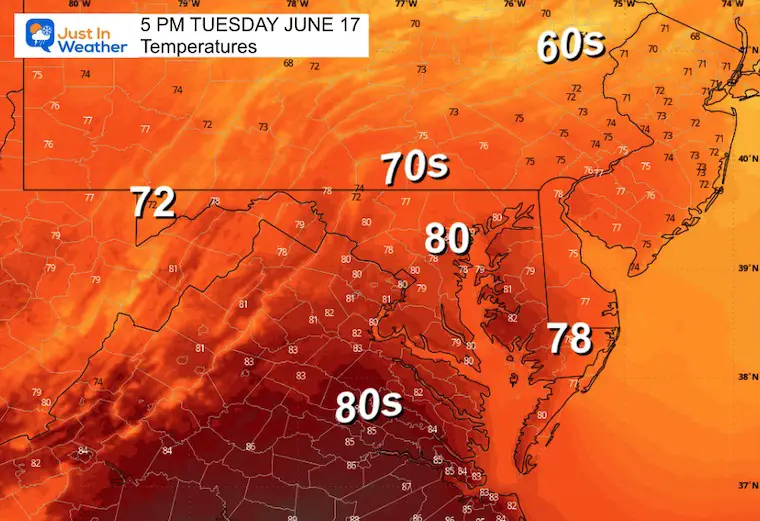 June 17 weather temperatures Tuesday afternoon
