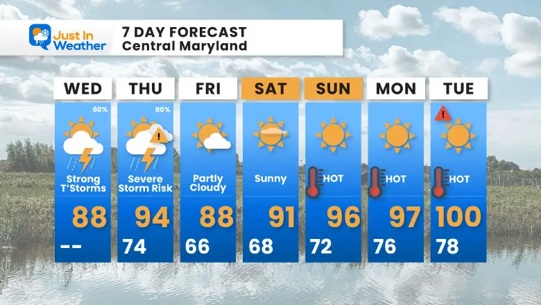 June 18 weather forecast 7 day Wednesday