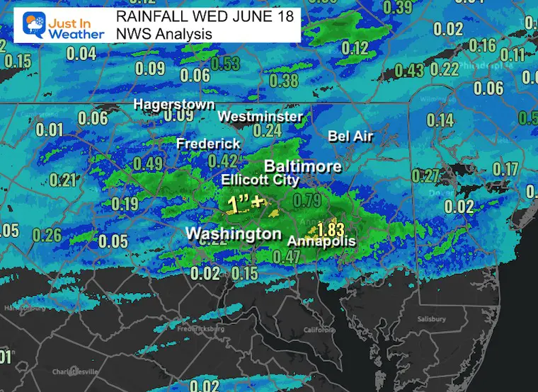 June 19 weather rain total yesterday