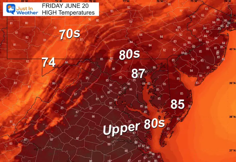 June 19 weather temperatures Friday afternoon