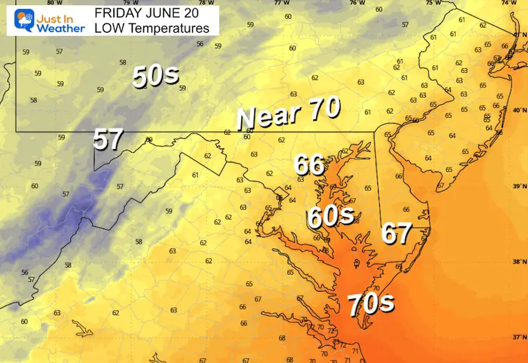 June 19 weather temperatures Friday morning
