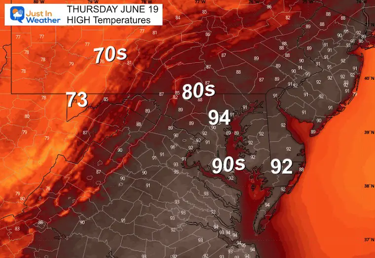 June 19 weather temperatures Thursday afternoon