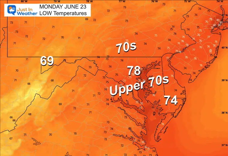 June 21 weather temperatures Monday morning