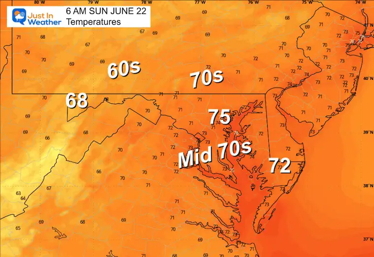 June 21 weather forecast temperatures Sunday morning