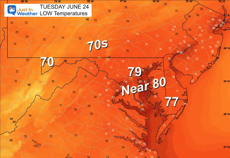 June 21 weather temperatures Tuesday morning