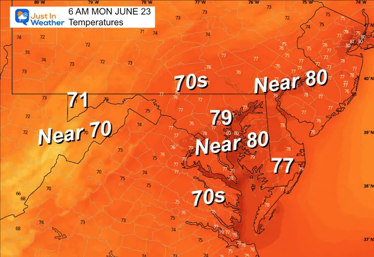 June 22 weather temperatures Monday morning