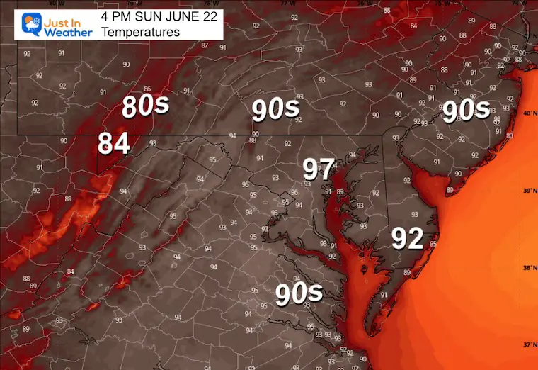 June 22 weather temperatures Sunday afternoon