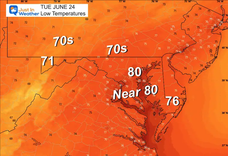 June 22 weather temperatures Tuesday morning