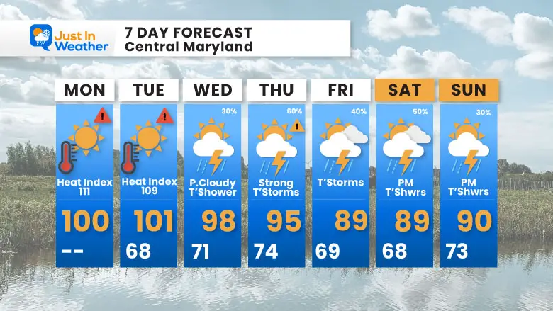June 23 weather forecast 7 day Monday