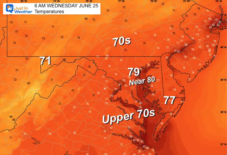 June 25 weather temperatures Wednesday morning
