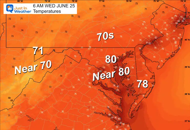 June 24 weather temperatures Wednesday morning