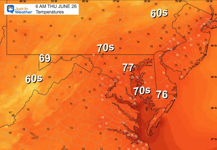 June 25 weather temperatures Thursday morning