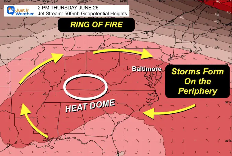 June 26 Heat Dome ring of fire