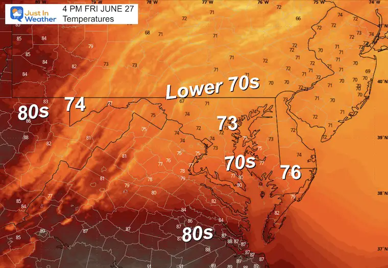 June 27 weather temperatures Friday morning