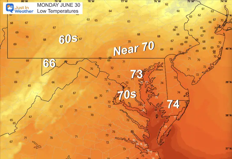 June 290 weather temperatures Monday morning