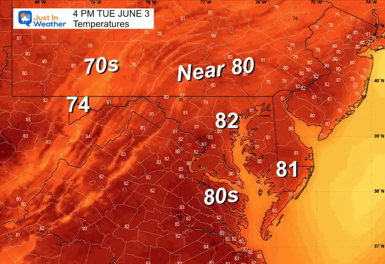 June 3 weather temperatures Tuesday afternoon